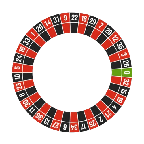 Roulette Wheel